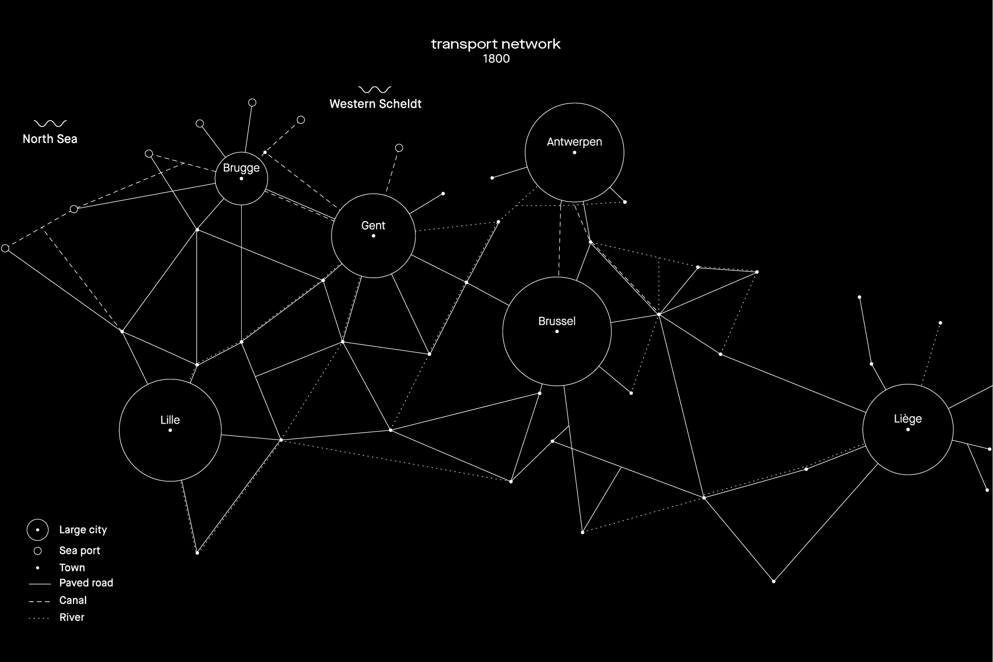 Stam-infographic03